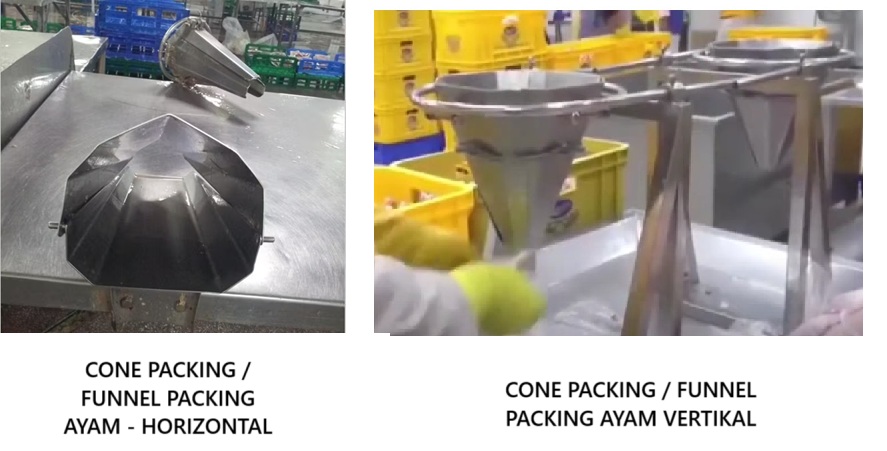 funnel packing untuk ayam funnel packing untuk ayam